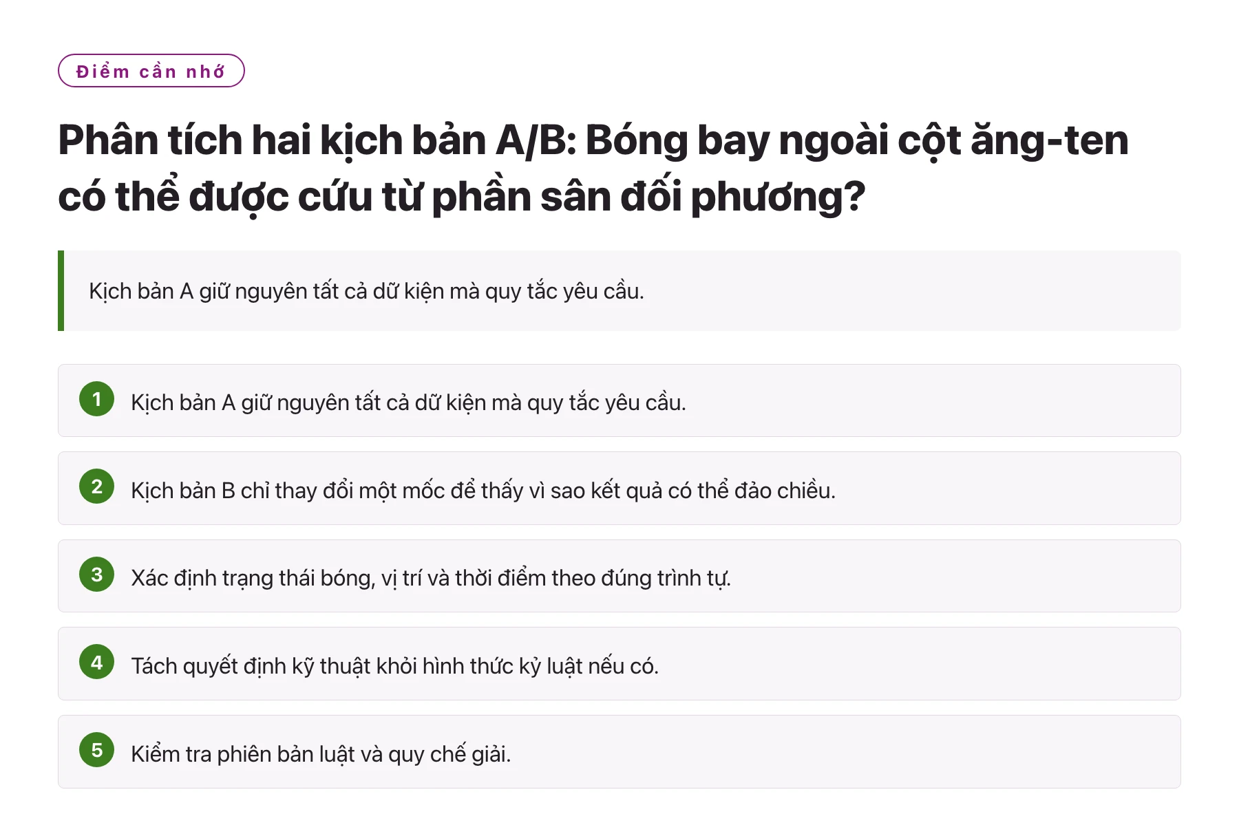 Phân tích hai kịch bản A/B: Bóng bay ngoài cột ăng-ten có thể được cứu từ phần sân đối phương?——全文要点速览